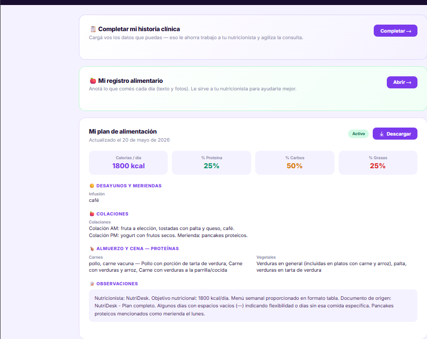 Portal del paciente en NutriDesk